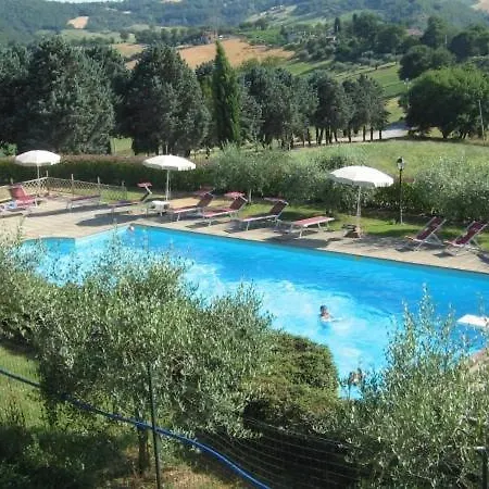 Castello Di San Vittorino *