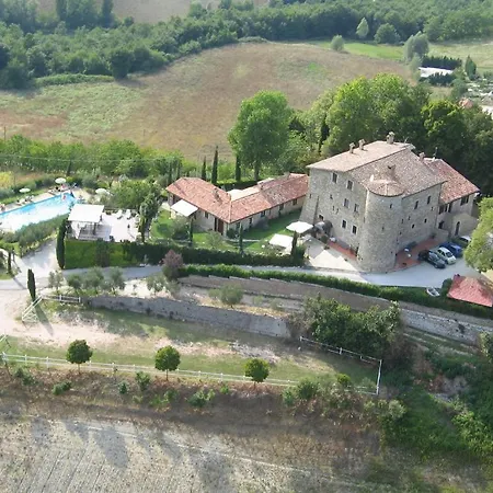 مزرعة للإقامة Castello Di San Vittorino *